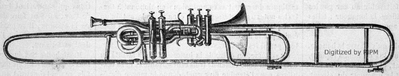 Instruments de M. Alphonse Sax. — Nouveau tombone chromatique.
