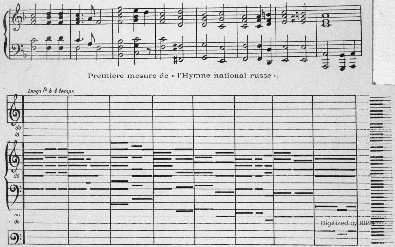 Première mesure de « l’Hymne national russe ». Notation sur l’enregistreur Rivoire de la musique ci-dessus. Petit clavier mobile.
