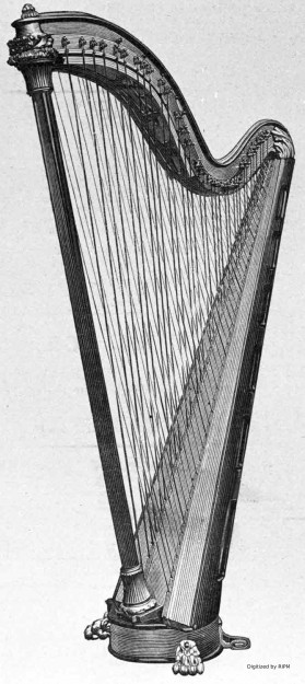 Nouvelle harpe chromatique sans pédales. (Système G. Lyon, breveté.)